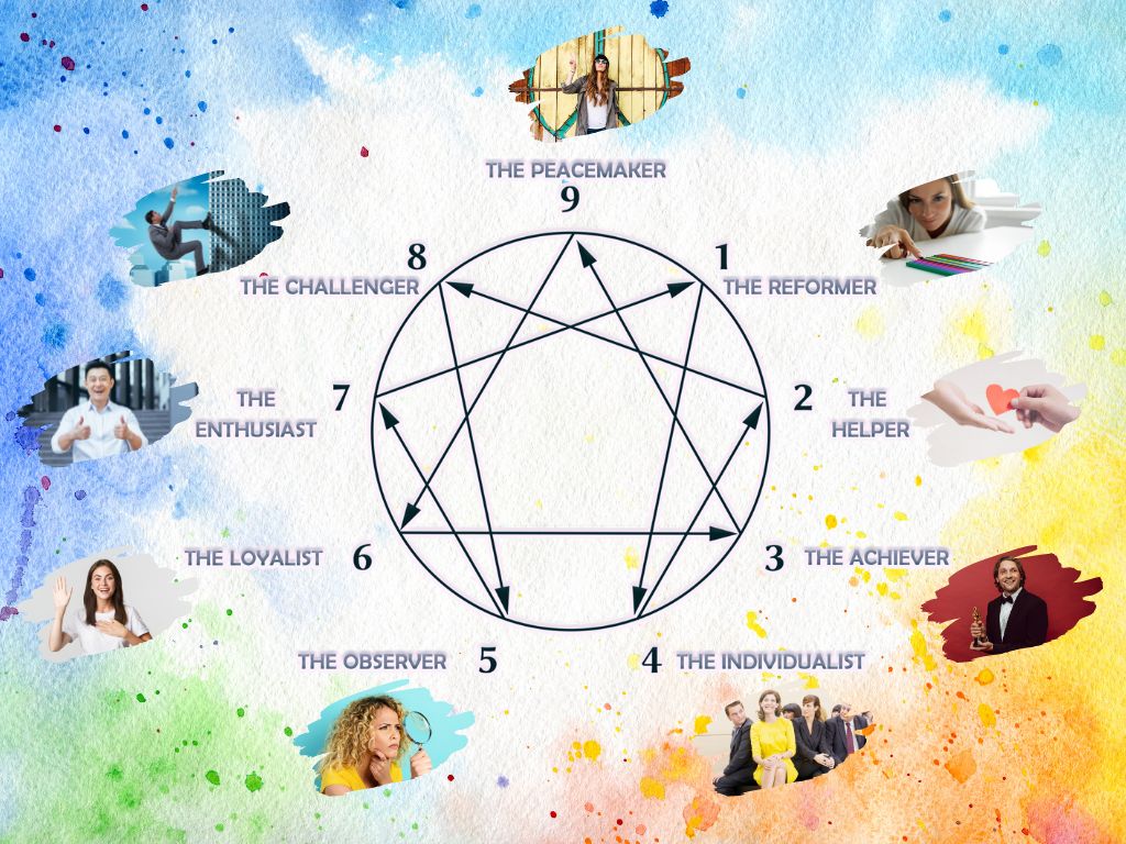 4 BENEFITS OF BRINGING THE ENNEAGRAM TO YOUR LIFE￼